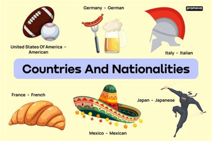 Can you have 3 nationalities in UK?