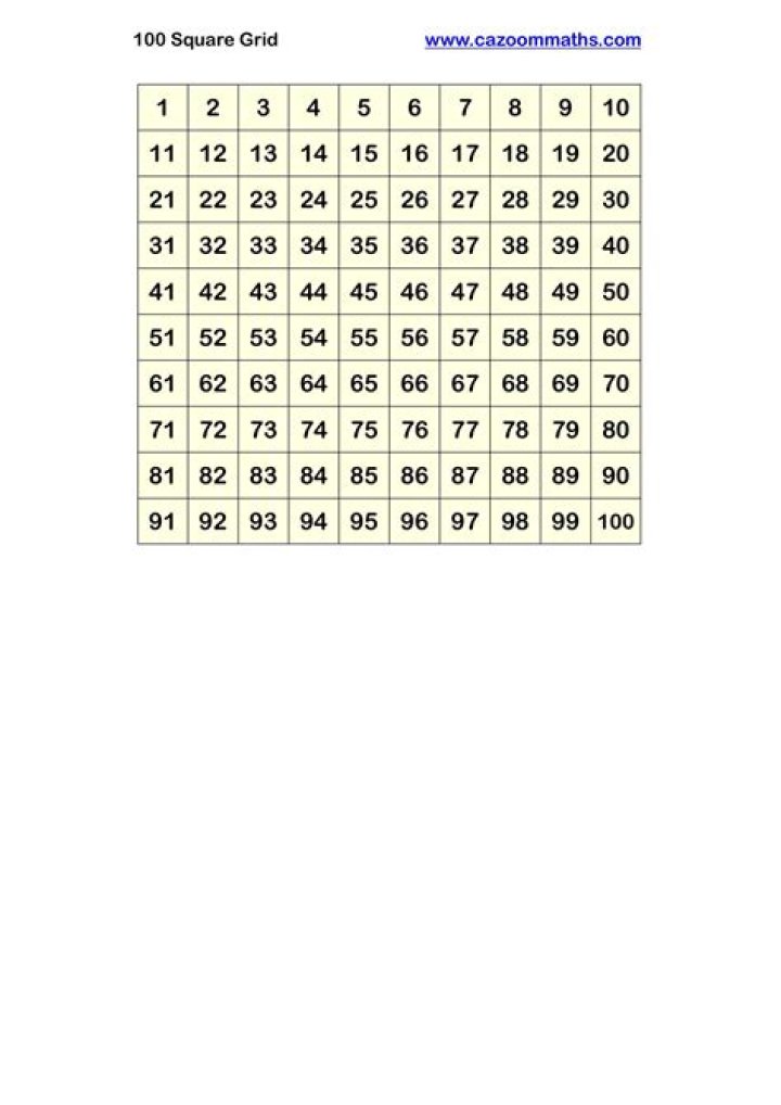 What is a hundred square grid?