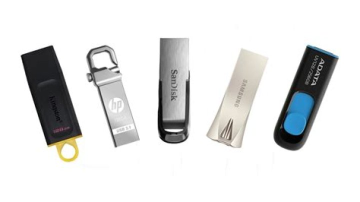 What is the price of USB in Pakistan?